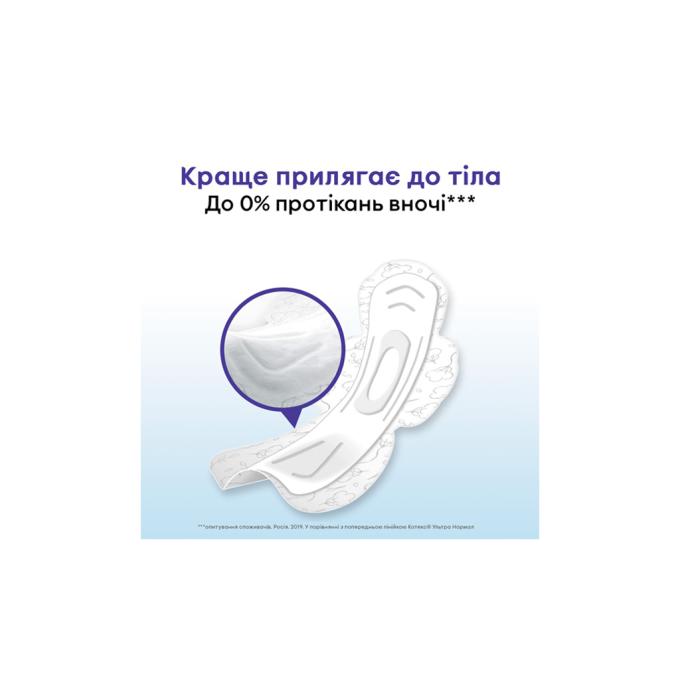 Kotex 5029053575360