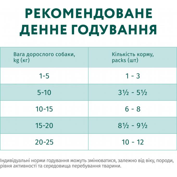 Optimeal 4820215369855
