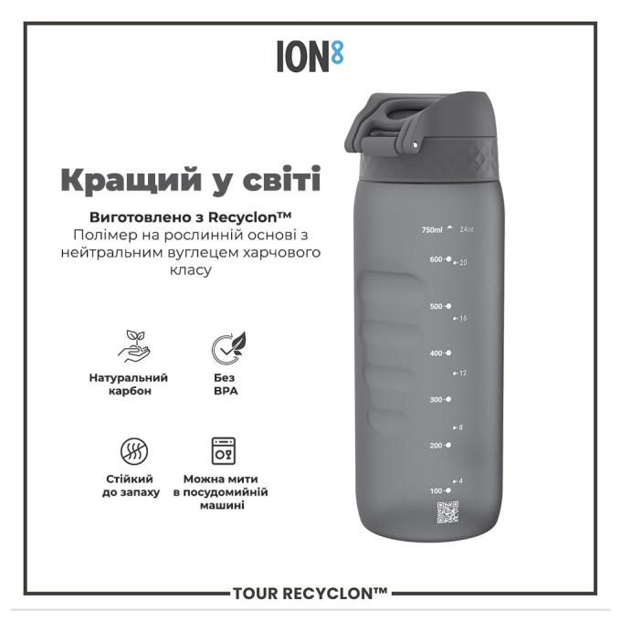 ION8 I8RF750GRY