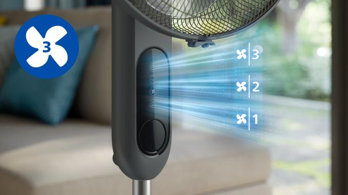 Philips CX1520/01
