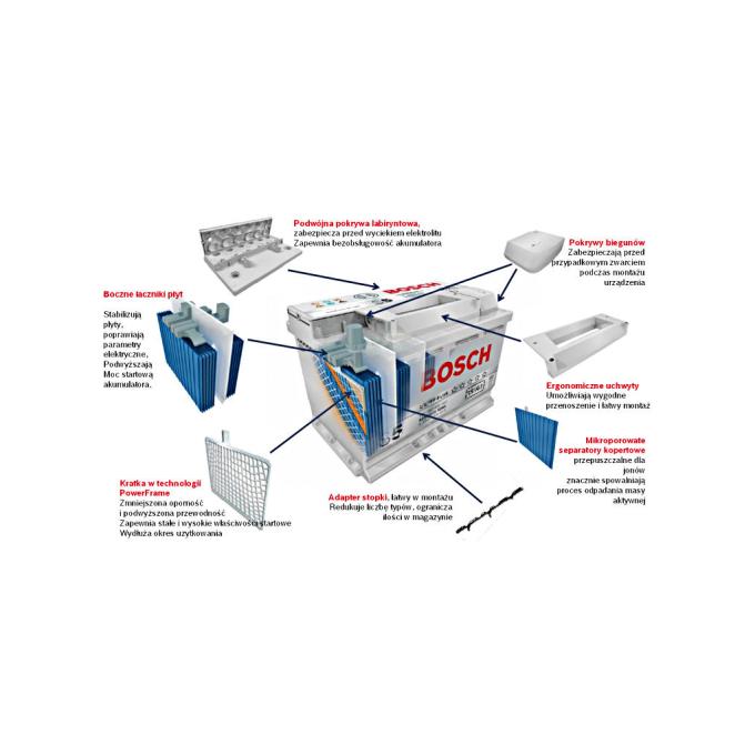 BOSCH 0 092 S40 210