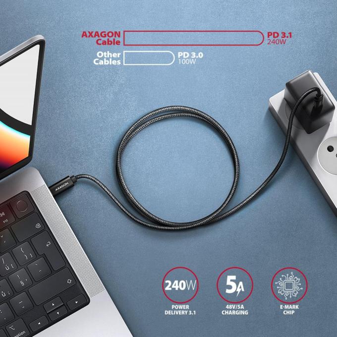 AXAGON BUCM2-CM20AB
