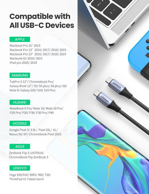 UGREEN 80150
