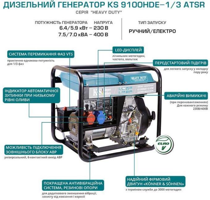 Konner&Sohnen KS9100HDE-1/3ATSR