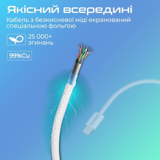 Promate ecoline-cc200.white