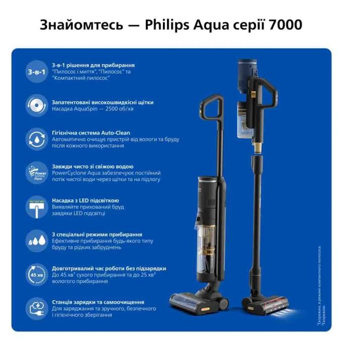 Philips XW7264/11