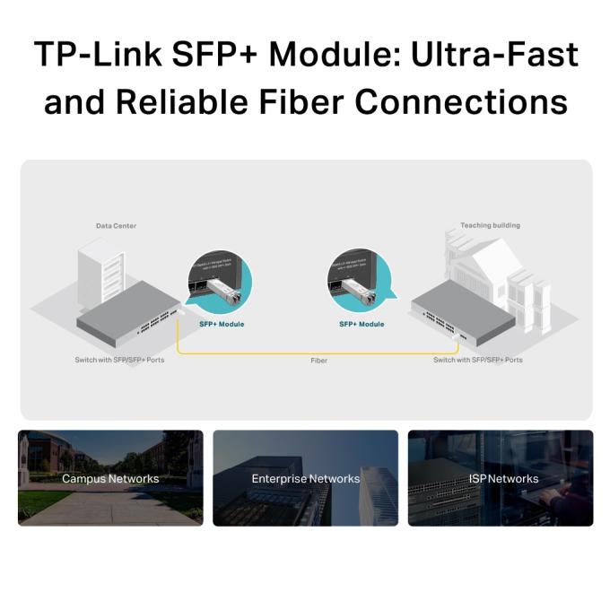 TP-Link TL-SM5110-LR