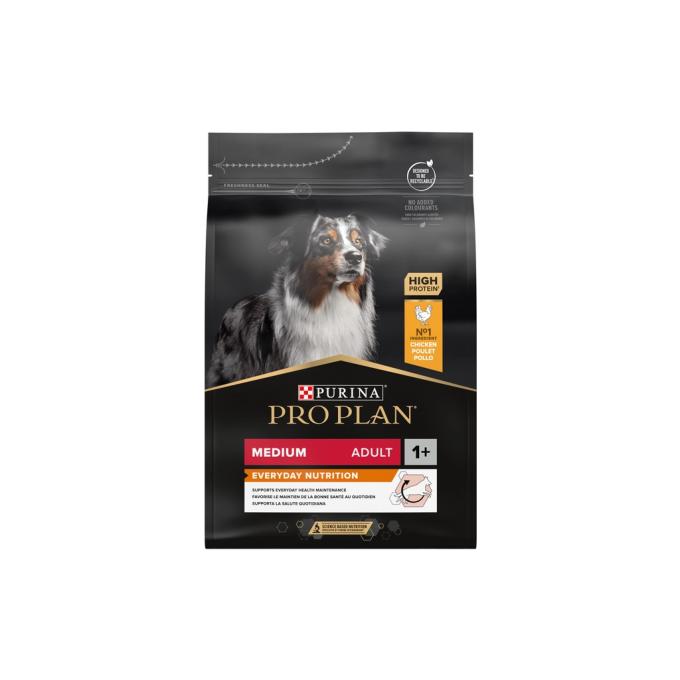 Purina Pro Plan 7613035114807
