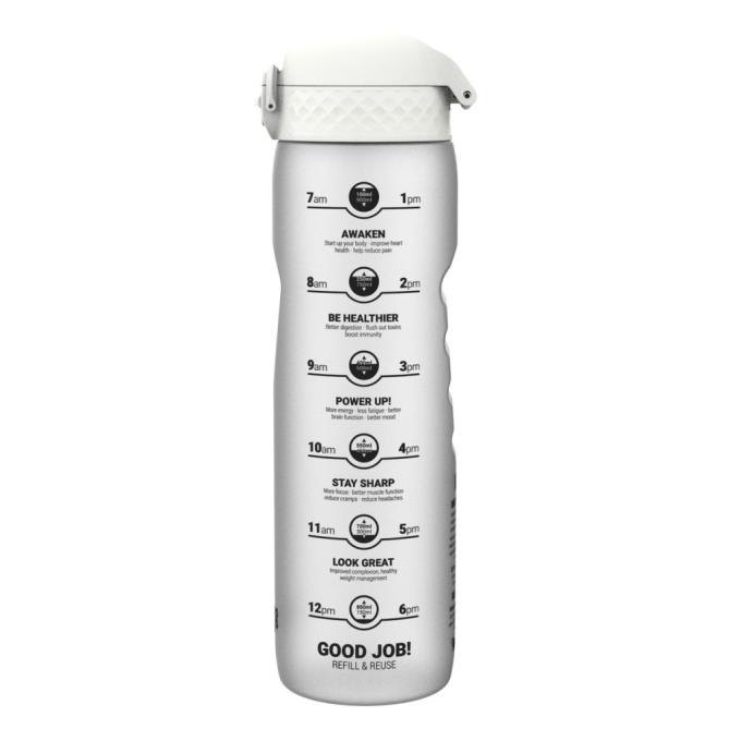 ION8 I8RF1000PIMOT2