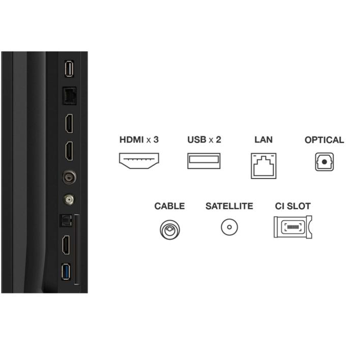 TCL 75P6K