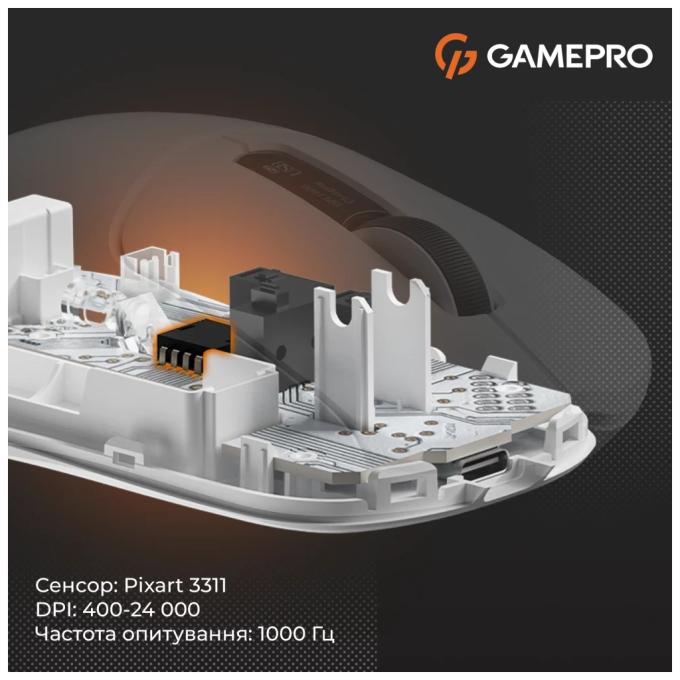 GamePro GM012W