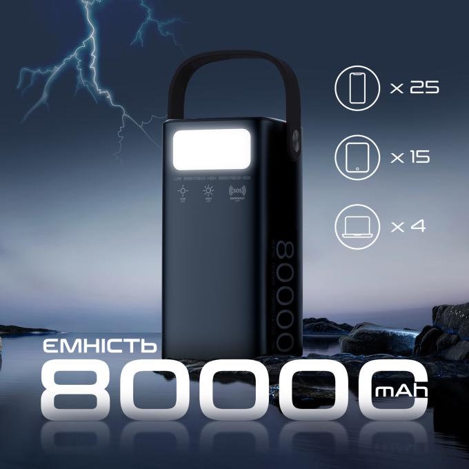 Techno powerbank-80