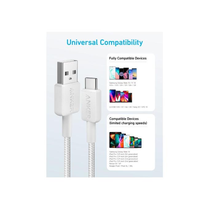 Anker A81H5H21/A81H5G21