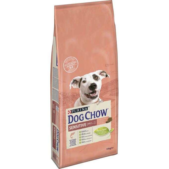 Purina Dog Chow 7613034488244