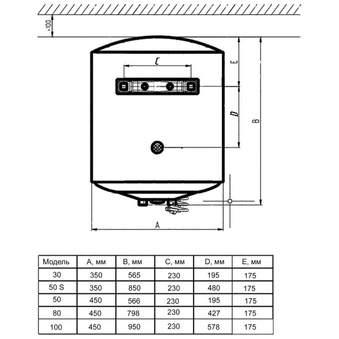 Shivaki SH WH 1.5 30