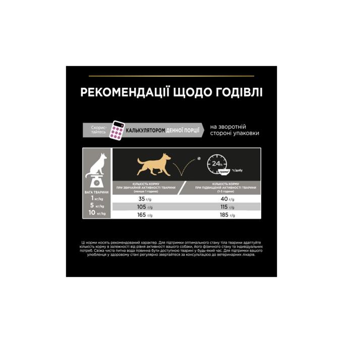 Purina Pro Plan 7613035123441