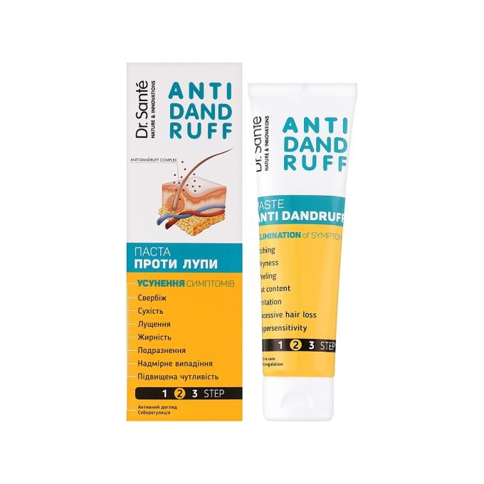 Dr. Sante 4823015945045