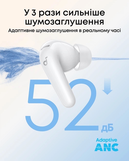Anker D1202G21