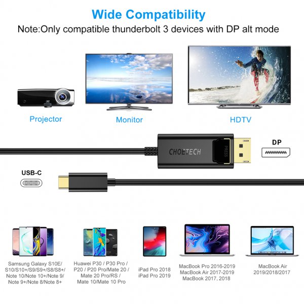 Choetech XCP-1801BK