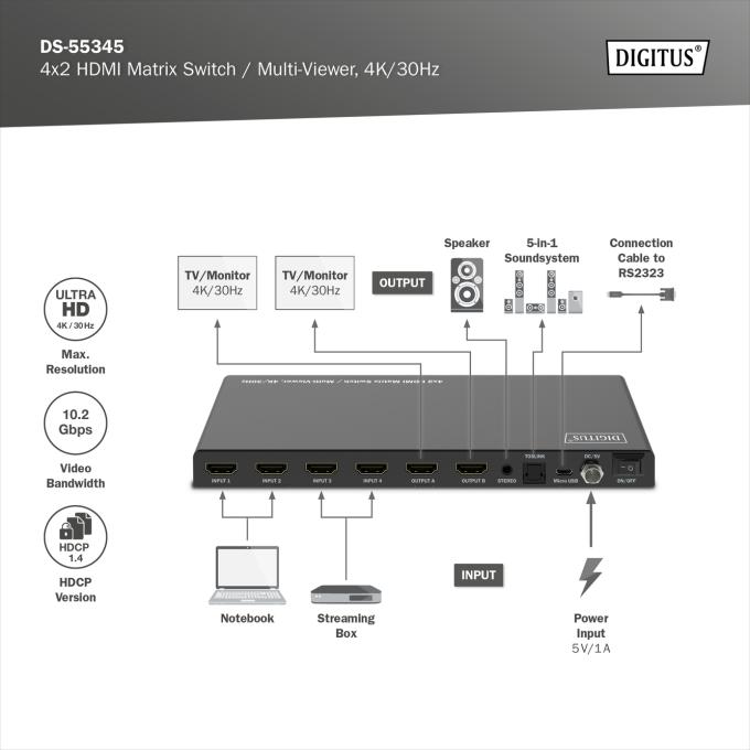 DIGITUS DS-55345