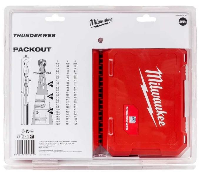 Milwaukee 4932493870