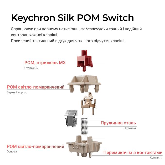 Keychron V6U-F1-UA