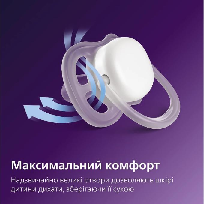 Philips AVENT SCF087/13