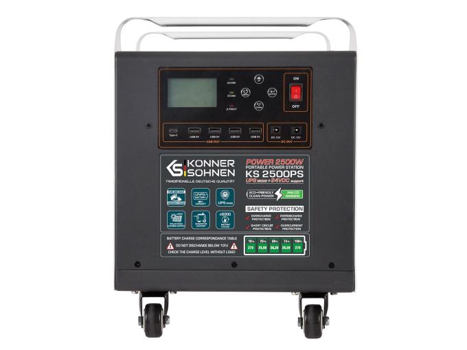 Konner&Sohnen KS2500PS