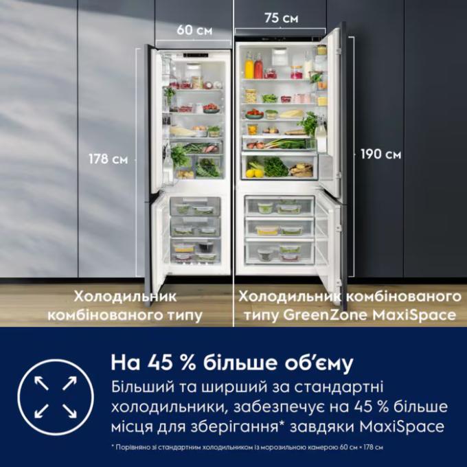 ELECTROLUX ENA7TE75S