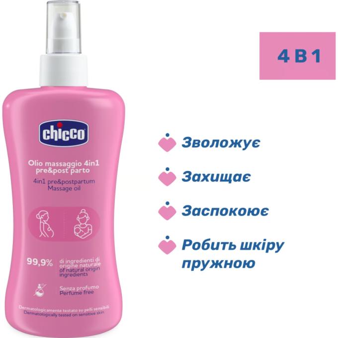 Chicco 02256.50