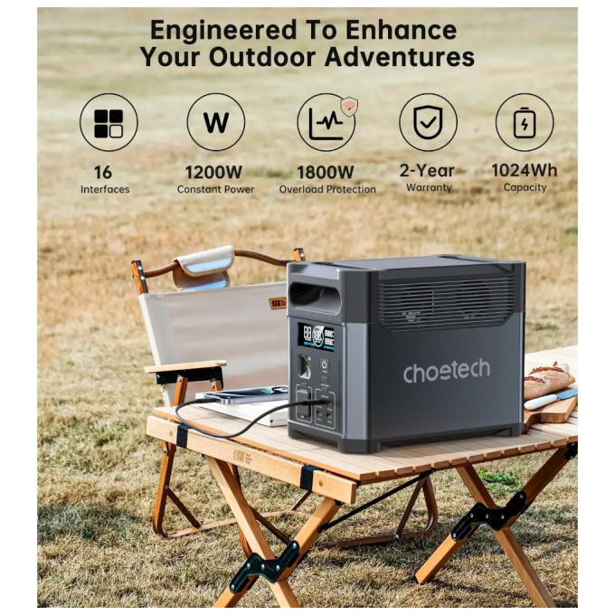 Choetech BS061