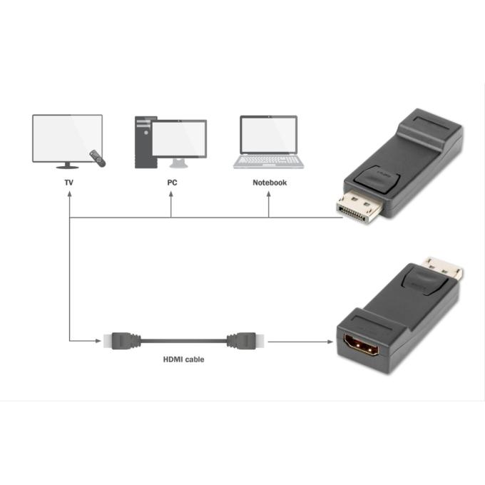 DIGITUS AK-340602-000-S