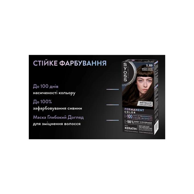 Syoss 9000101732207
