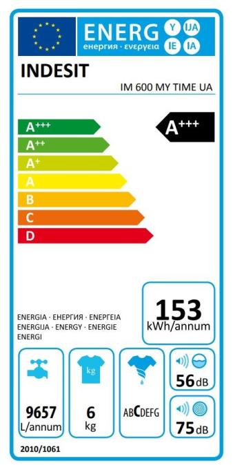 Indesit IM600MYTIMEUA
