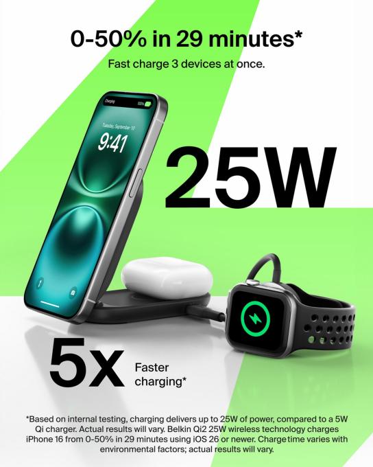 Belkin WIZ039KQBK