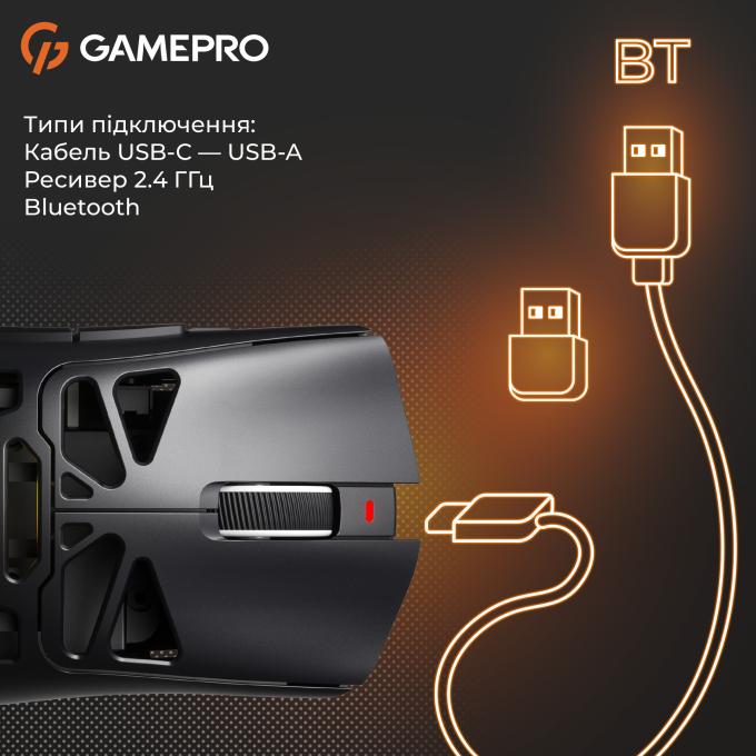GamePro GM870B