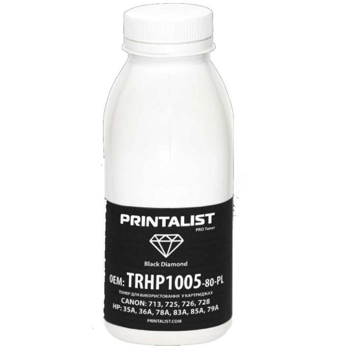 Printalist TRHP1005-80-PL