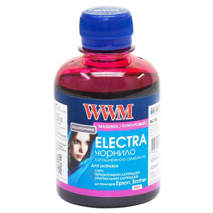 WWM EU/M