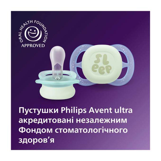 Philips AVENT SCF075/18