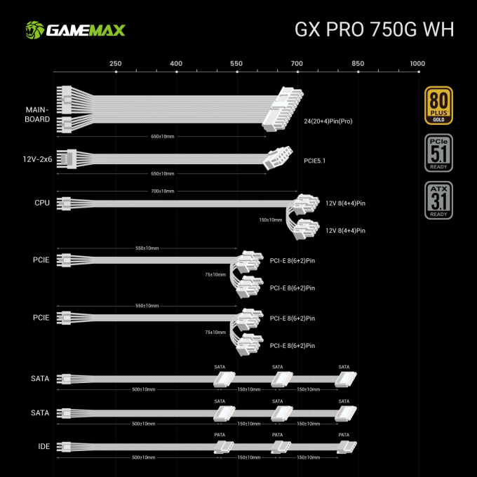 GAMEMAX GX PRO 750G WH