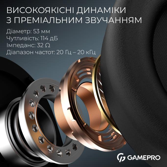 GamePro HS850BR