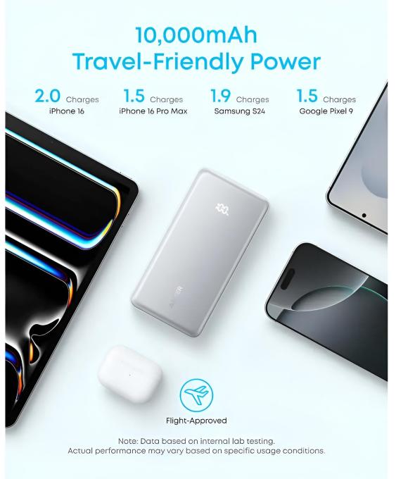 Anker A110DH21