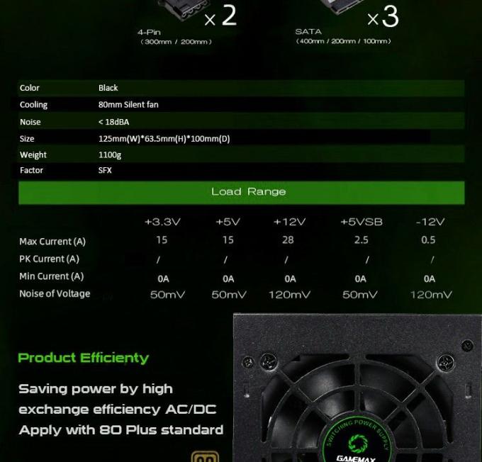 GAMEMAX GS-450 80+