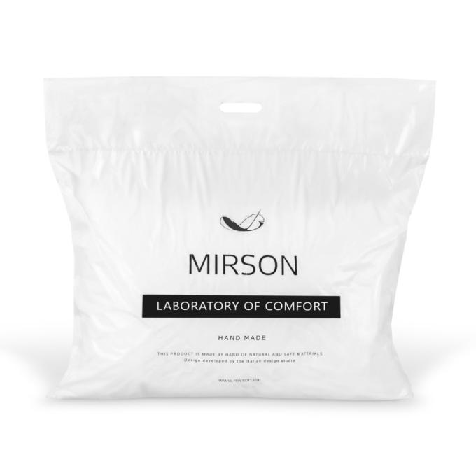 MirSon 2200002655224