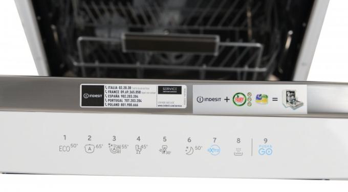 Indesit 869991615650