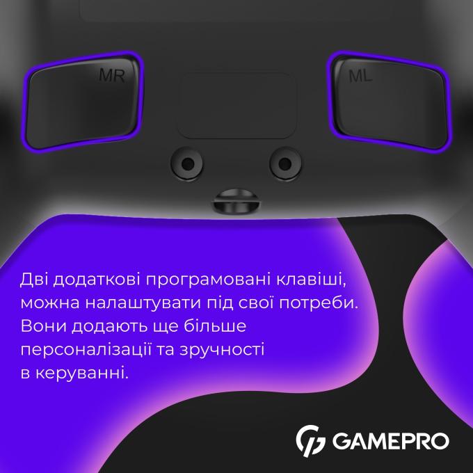 GamePro GPS20BDOC