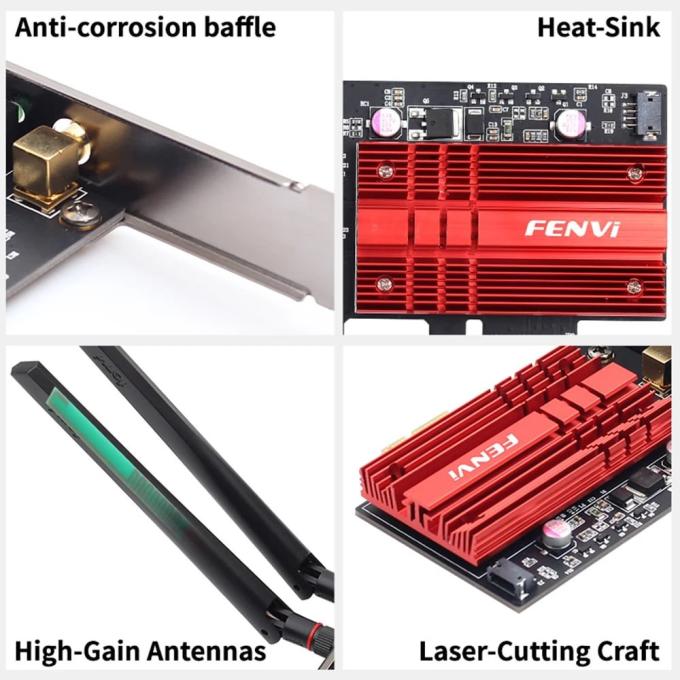 Fenvi FV-AXE3000