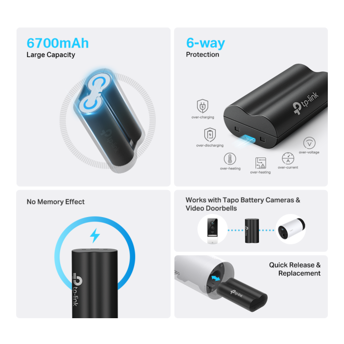 TP-Link Tapo A100