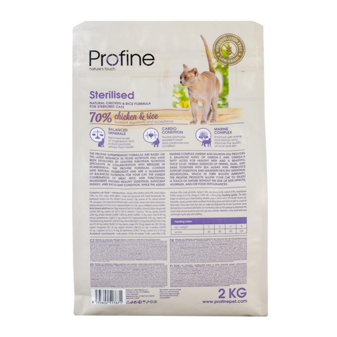 Profine 8595602517671