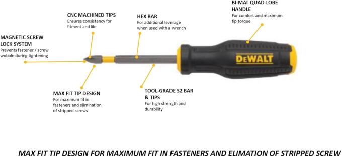 DeWALT DWHT62056-0